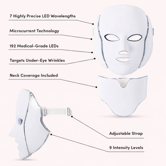 LUNARSHINE RegenMask™ LED & Microcurrent Mask for Lifting Jowls, Cheeks, and Lower Face