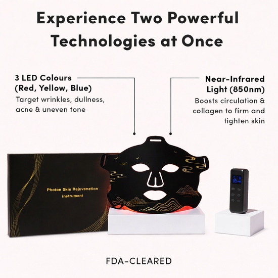 LUNARSHINE RejuveMask™ Skin Rejuvenating LED face mask